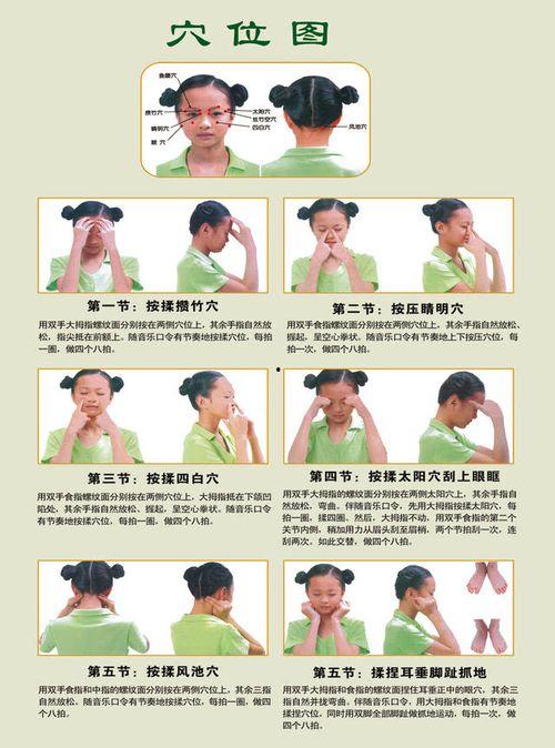 娱乐吃瓜酱眼保健操,轻松护眼，快乐生活新体验